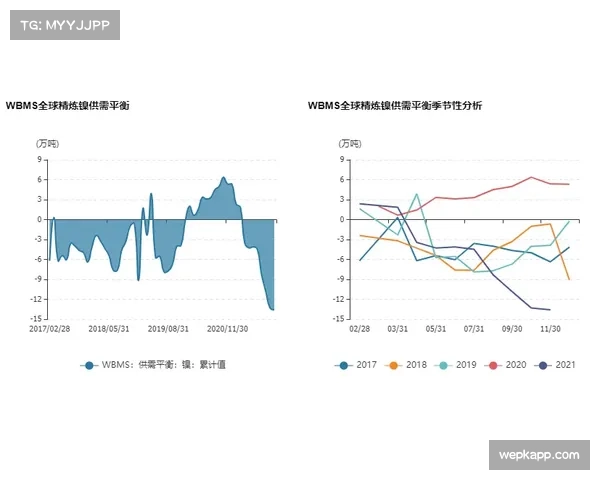 拜仁提前布局应对潜在变局 孔帕尼与于帕续约或成新趋势